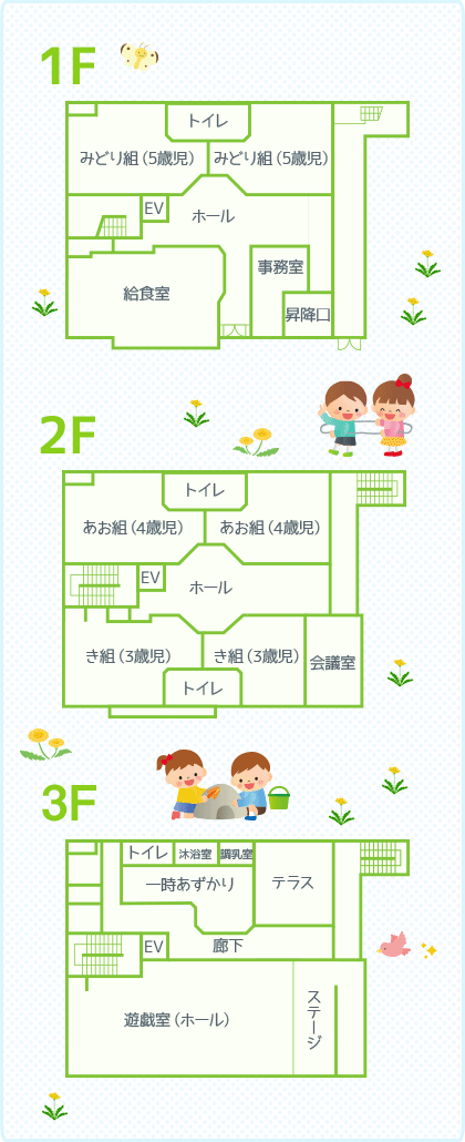 第2めばえほいくえん　施設図